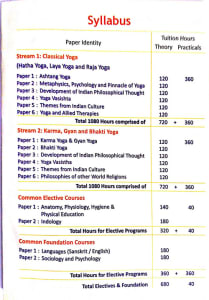 Lakulish Yoga University Brochure Lakulish Yoga University Brochure